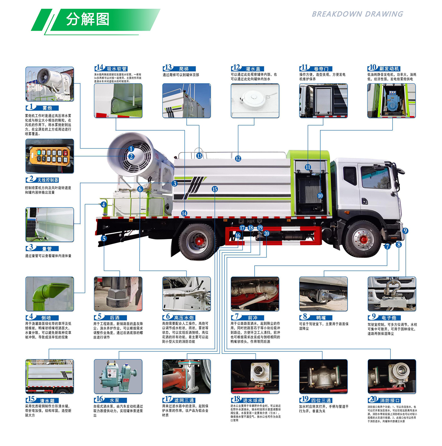 解放纯电动多功能抑尘车