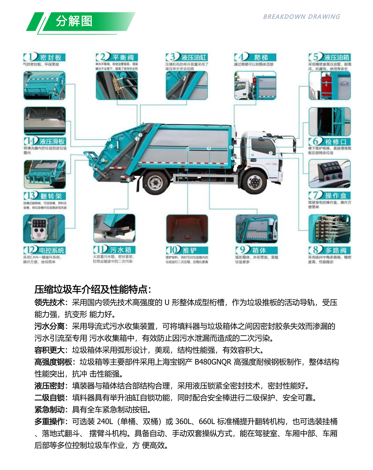 上汽跃进纯电动压缩垃圾车
