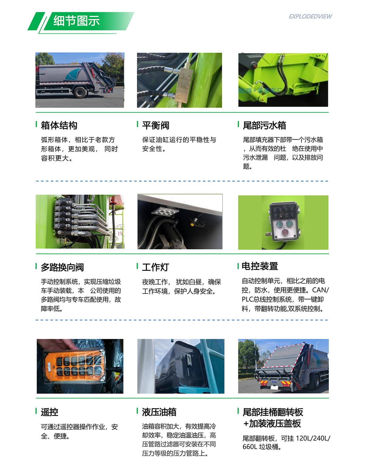 上汽跃进纯电动压缩垃圾车